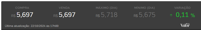 a imagem mostra a cotação do dólar no dia 22 de Outubro de 2024